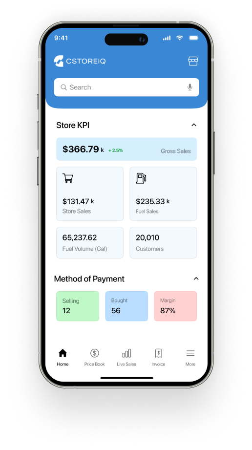 CStoreiQ Mobile App real-time sales dashboard and fuel monitoring